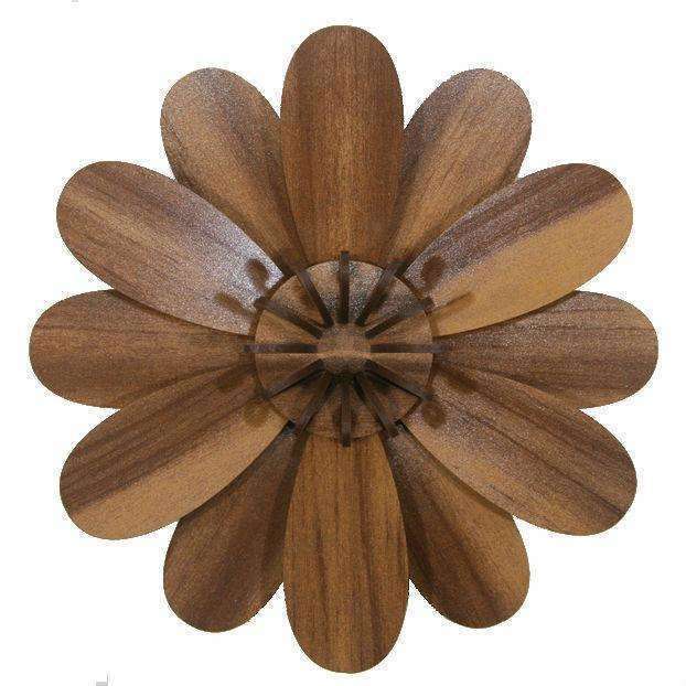 Flower Kitset - Image 5